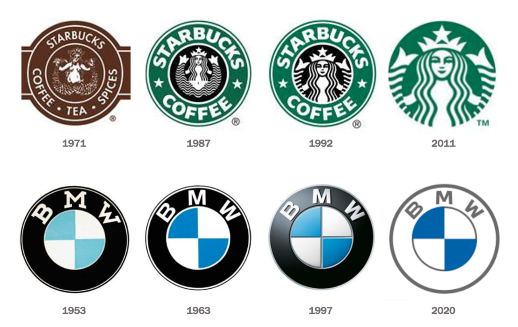 LogoEvolutionBMW